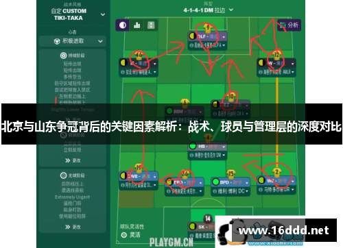 北京与山东争冠背后的关键因素解析：战术、球员与管理层的深度对比