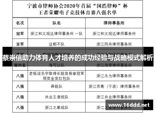 蔡崇信助力体育人才培养的成功经验与战略模式解析