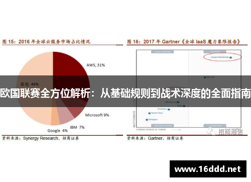 欧国联赛全方位解析:从基础规则到战术深度的全面指南 欧国联赛全方位解析:从基础规则到战术深度的全面指南