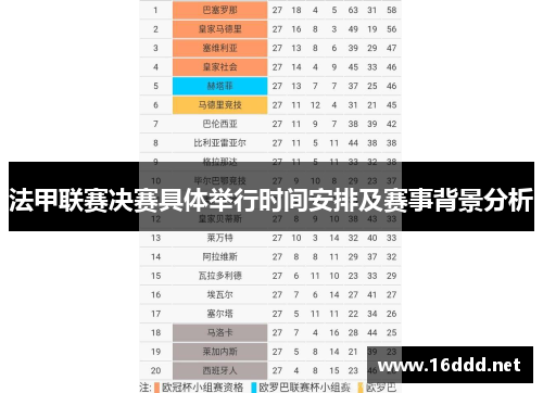 法甲联赛决赛具体举行时间安排及赛事背景分析 法甲联赛决赛具体举行时间安排及赛事背景分析
