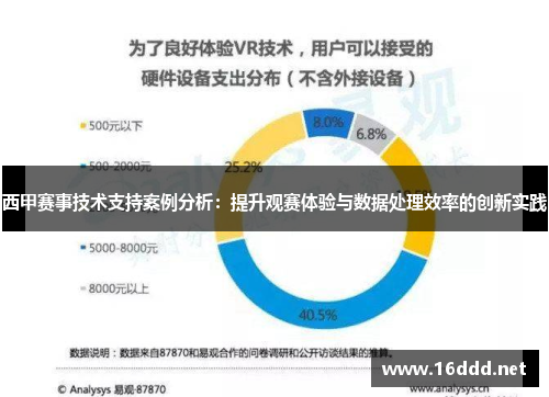 西甲赛事技术支持案例分析:提升观赛体验与数据处理效率的创新实践 西甲赛事技术支持案例分析:提升观赛体验与数据处理效率的创新实践
