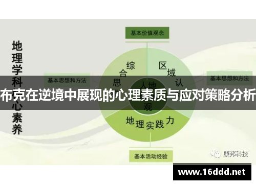 布克在逆境中展现的心理素质与应对策略分析